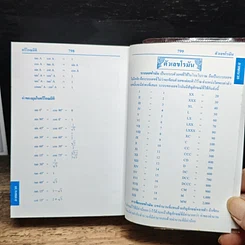 หนังสือ พจนานุกรมไทย ฉบับรวมความรู้รอบตัว รูปที่ 9