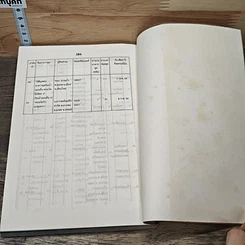 หนังสือ ผ่าธุรกิจ บ้านจัดสรร และคอนโดมิเนียม รูปที่ 8