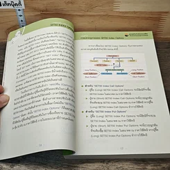 หนังสือ กลยุทธ์เด็ด เคล็ดการลงทุนใน Set50 Index Options เล่มที่ 2 รูปที่ 9