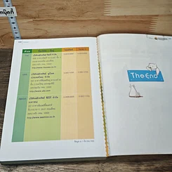 หนังสือ กลยุทธ์เด็ดเคล็ดการลงทุนใน Set50 IndexFutures รูปที่ 9