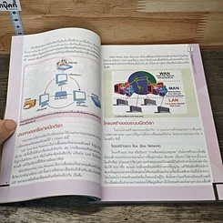 หนังสือ ติดตั้งโฮมเน็ตเวิร์ก รูปที่ 9