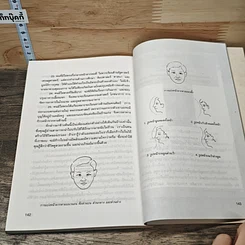 หนังสือ พัฒนาชีวิตตามหลักโหงวเฮ้ง รูปที่ 10