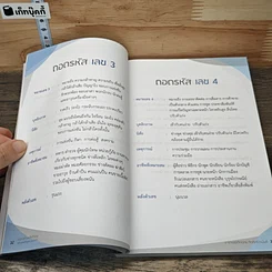 หนังสือ Decoder+ ถอดรหัสพลังตัวเลข รูปที่ 8