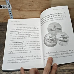 บ้านเฮง คนเฮง รูปที่ 10