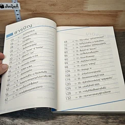 หนังสือ จาก 1 ล้านเป็น 500 ล้านผมทำอย่างไร รูปที่ 8
