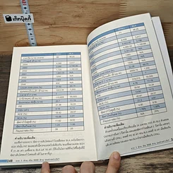 หนังสือ จาก 1 ล้านเป็น 500 ล้านผมทำอย่างไร รูปที่ 10