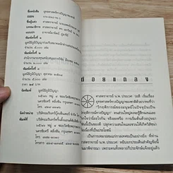 หนังสือ ยุทธศาสตร์ทางปัญญาของชาติ ยุทธศาสตร์ที่สำคัญที่สุดของสังคมทั้งหมดร่วมกัน รูปที่ 6