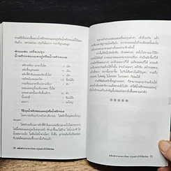 หนังสือ พลิกตำราอาหารไทย ปรุงอย่างไรให้อร่อย รูปที่ 11