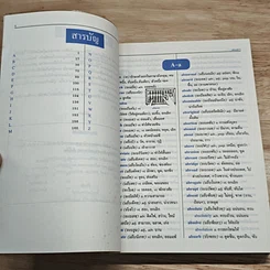 หนังสือ Beginning Learner Dictionary รูปที่ 7