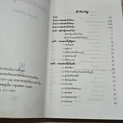 ถ้าอยากเป็นผู้แทน รูปที่ 6