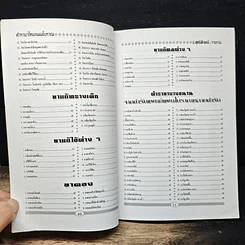 หนังสือ ยาไทยแผนโบราณ รูปที่ 8