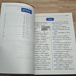 หนังสือ Beginning Learner Dictionary รูปที่ 6