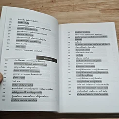 หนังสือ ลูกเล่นข้อสอบสังคม รูปที่ 9