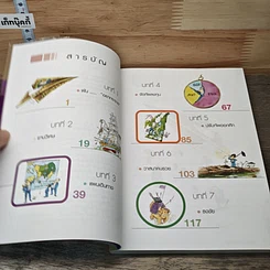 หนังสือ จัดทัพลงทุน รูปที่ 7