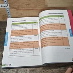 หนังสือ เงินทองต้องใส่ใจ รูปที่ 9