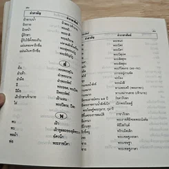 หนังสือ ราชาศัพท์ รูปที่ 9
