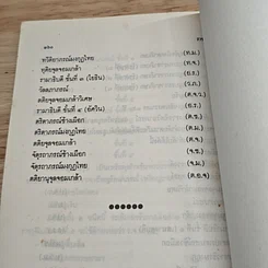 หนังสือ ราชาศัพท์ รูปที่ 10
