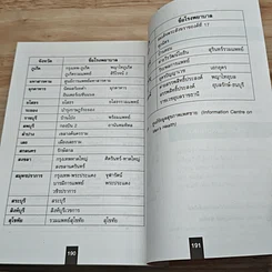 หนังสือ 111 คำถามเมื่อคุณเตะปี๊บไม่ดัง รูปที่ 12