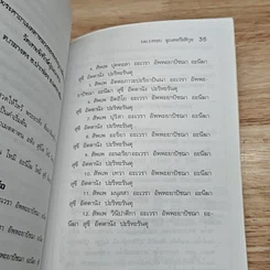 หนังสือ คู่มือสร้างพลังชีวิต ฝึกพลังรังษีธรรม รูปที่ 8