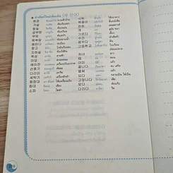 หนังสือ สนทนาภาษาเกาหลี: คู่มือทักทายโต้ตอบในชีวิตประจำวัน รูปที่ 10