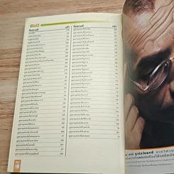 หนังสือ อะเมซิ่ง...ป่าเขาลำเนาไทย รูปที่ 9