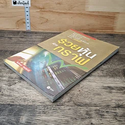 หนังสือ รวยหุ้นด้วยกราฟ รูปที่ 3