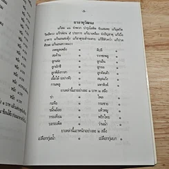 หนังสือ ตำรายาสมุนไพร ที่ทดลองใช้แล้วได้ผลชะงัด รูปที่ 7