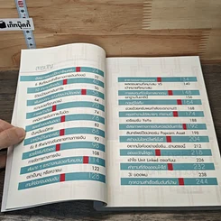 หนังสือ แผนการเงินฉบับใช้ได้ตลอดชีพ รูปที่ 8