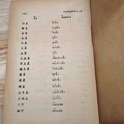 หนังสือ เรียนพูดภาษาจีน จีนกลาง-แต้จิ๋ว-ไทย รูปที่ 9