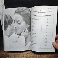 หนังสือ สุขภาพของผู้สูงอายุ รูปที่ 8