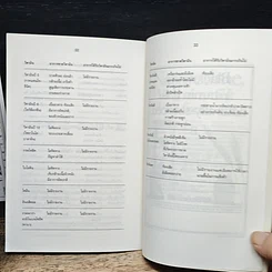 หนังสือ ข้อมูลเบื้องต้น เกี่ยวกับ วิตามิน รูปที่ 9