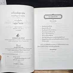 หนังสือ เกร็ดคติสุภาษิตจากภูมิปัญญาไทย รูปที่ 6
