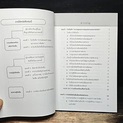 เพิ่มประสิทธิภาพการทำงานด้วยไคเซ็น (Kaizen) รูปที่ 7