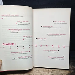หนังสือ แฟนเผลอแล้วเจอกัล รูปที่ 7