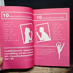 หนังสือ แฟนเผลอแล้วเจอกัล รูปที่ 8