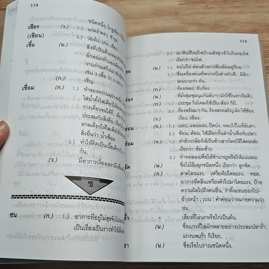 หนังสือ พจนานุกรมคำพ้อง รูปที่ 9