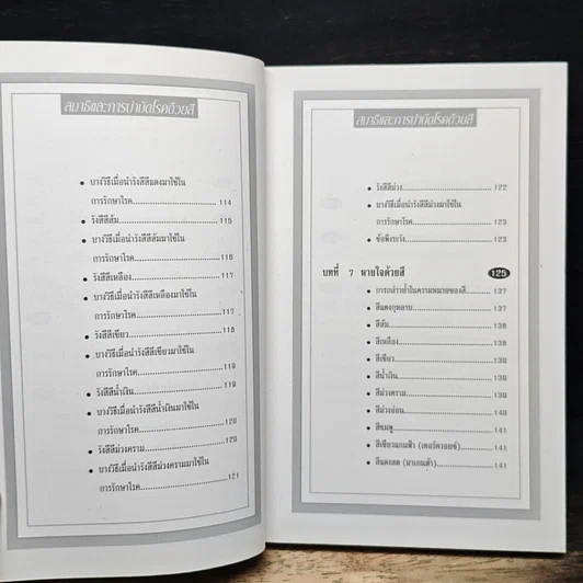 หนังสือ สมาธิและการบำบัดโรคด้วยสี รูปที่ 7
