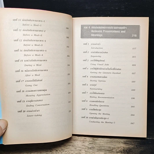 Business Conversation สนทนาอังกฤษธุรกิจ รูปที่ 10