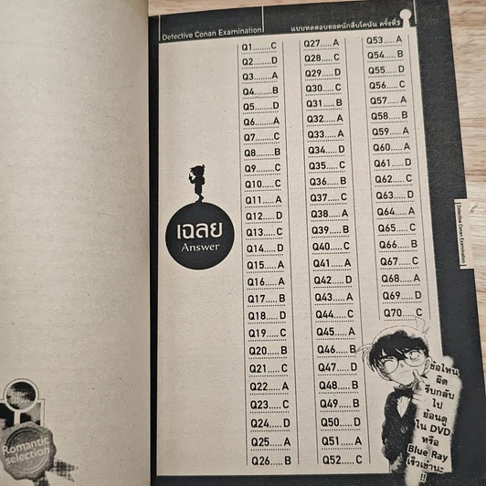 หนังสือ ยอดนักสืบจิ๋วโคนัน Romantic Selection รูปที่ 10