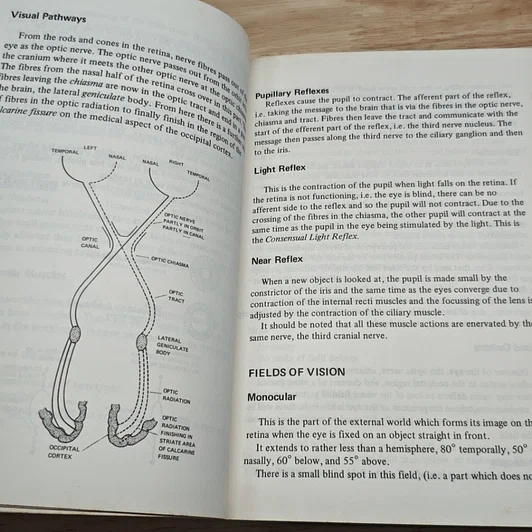 Ophthalmology Part 1: Ophthalmic Techniques รูปที่ 11