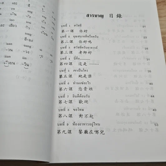 แบบเรียนเร็วภาษาจีน รูปที่ 6