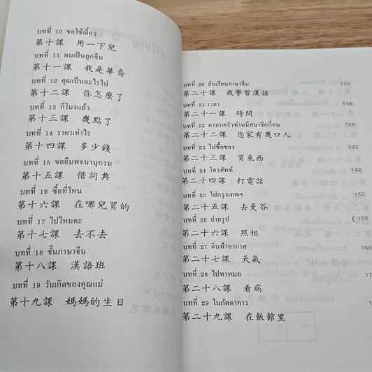 แบบเรียนเร็วภาษาจีน รูปที่ 7