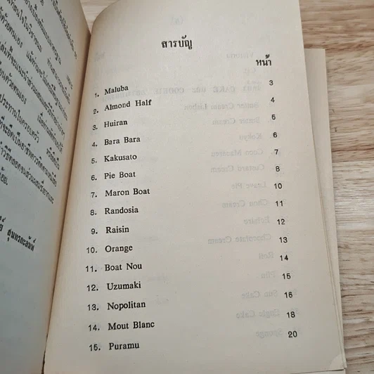 ตำราขนมสากล รูปที่ 6