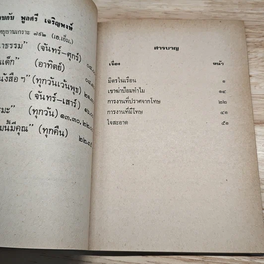 หนังสือ หนังสือสอนพระพุทธศาสนาสำหรับเด็ก รูปที่ 6