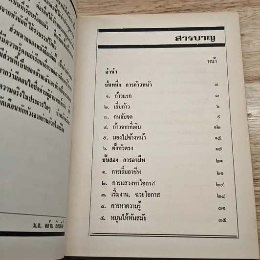 หนังสือ ฝึกกำลังใจ รูปที่ 8