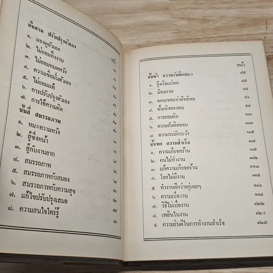 หนังสือ ฝึกกำลังใจ รูปที่ 9
