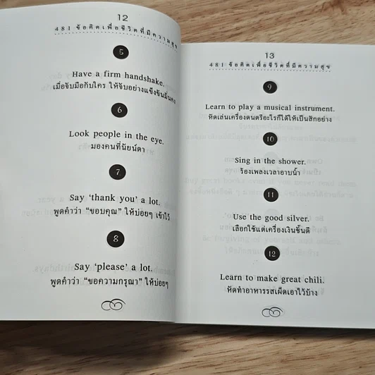หนังสือ 481 ข้อคิดเพื่อชีวิตที่มีความสุข รูปที่ 9