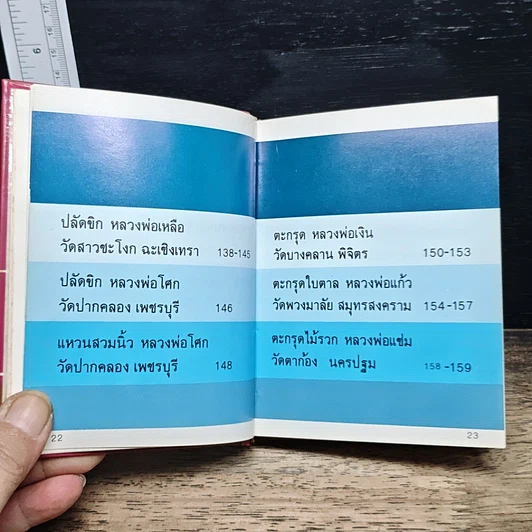 เปิดกรุ ครื่องรางของขลัง เล่ม 1 รูปที่ 11