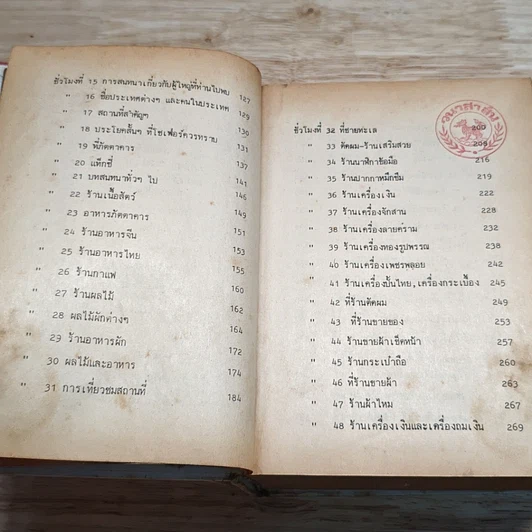 เรียนพูดภาษาอังกฤษ 95 ชั่วโมง รูปที่ 8