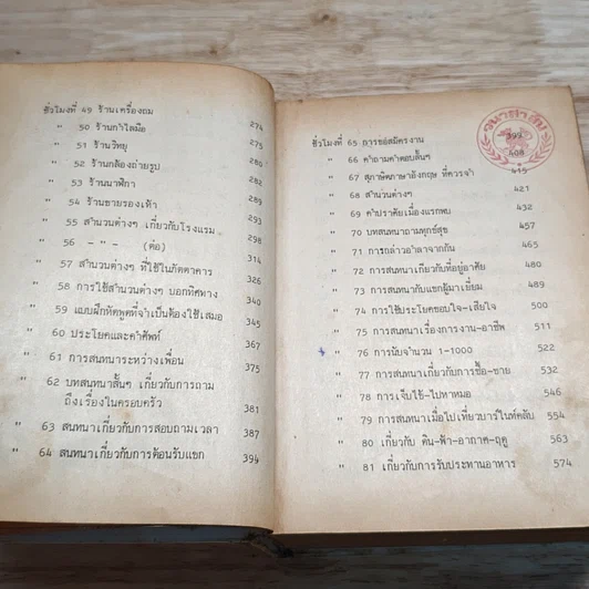 เรียนพูดภาษาอังกฤษ 95 ชั่วโมง รูปที่ 9